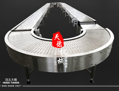 360度鏈板轉彎機、循環型轉彎輸送機